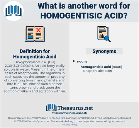 acid thesaurus